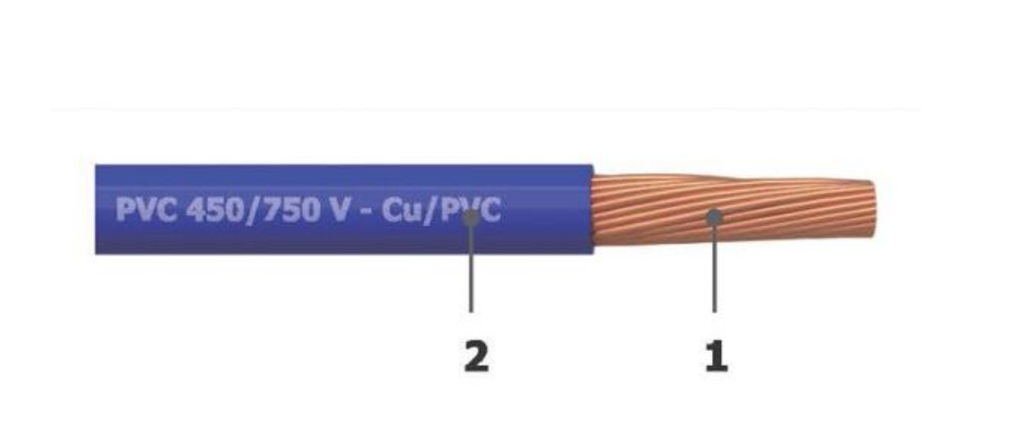 Dây cáp điện 1 lõi