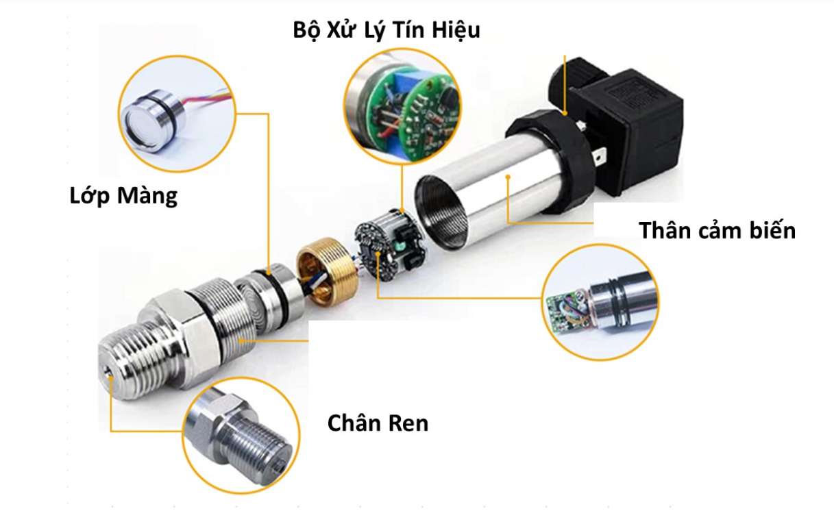 Cấu tạo của cảm biến áp suất 