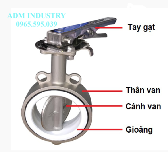 Cấu tạo van bướm tay gạt